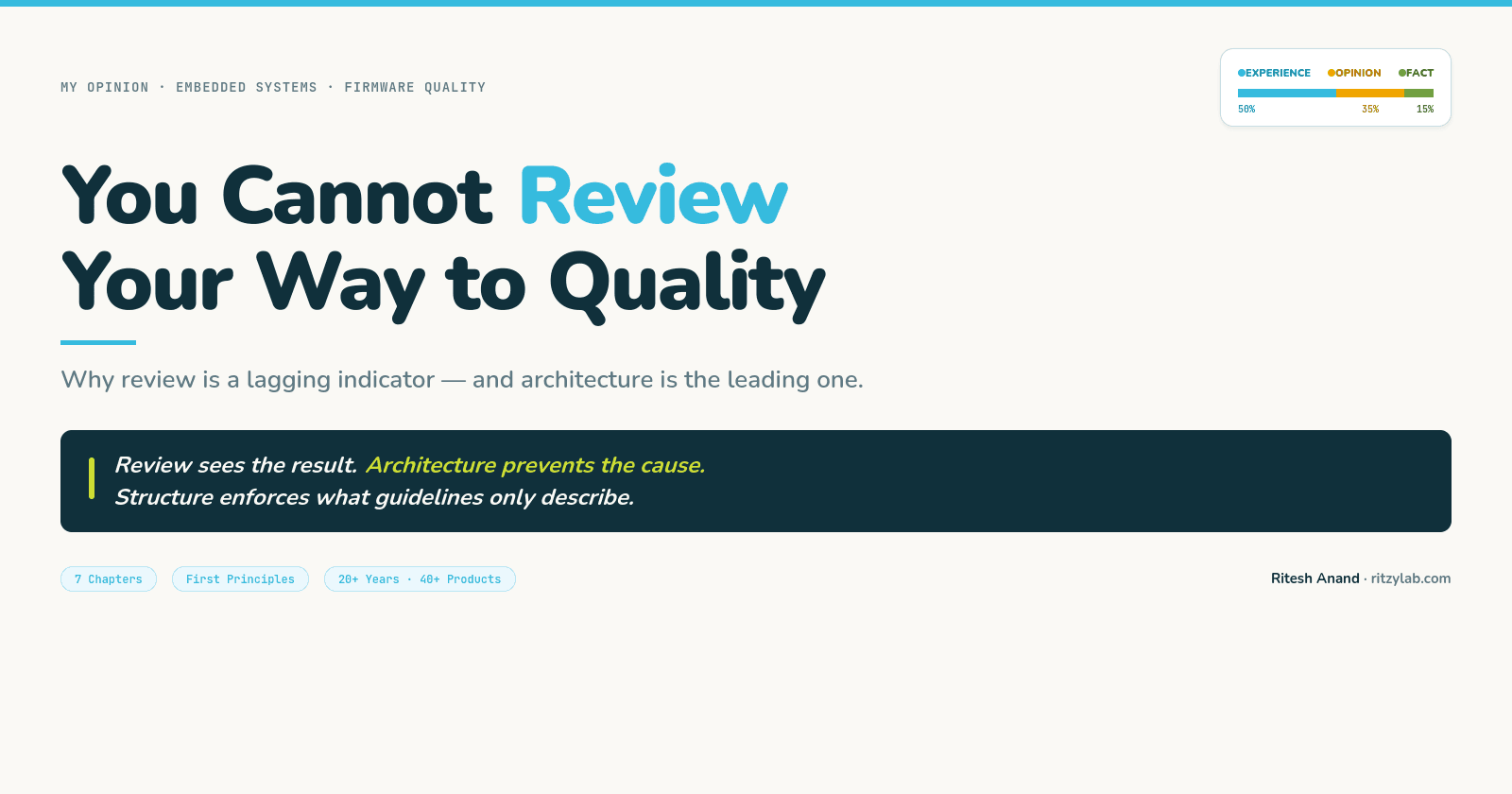 You Cannot Review Your Way to Quality 🔍