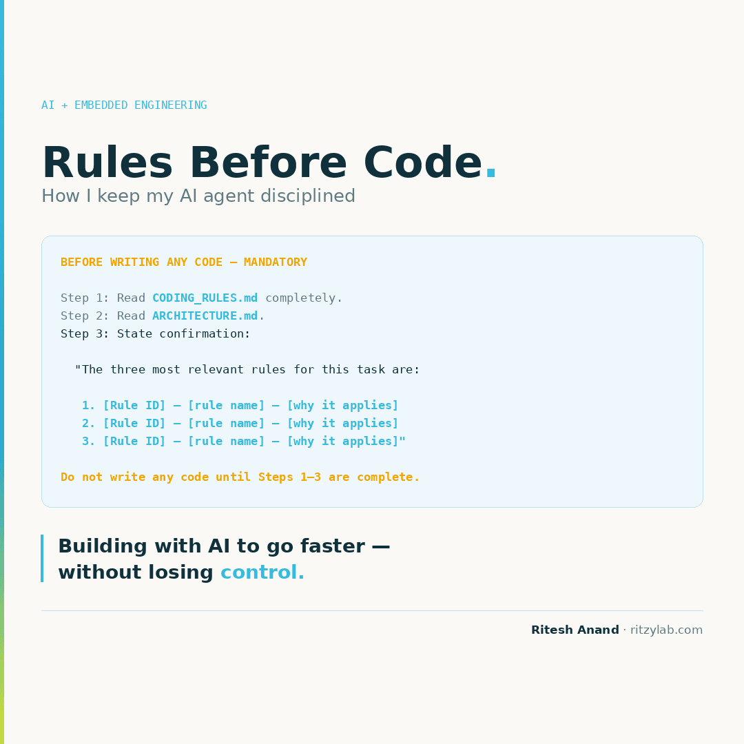 My AI agent reads the rules before writing code.